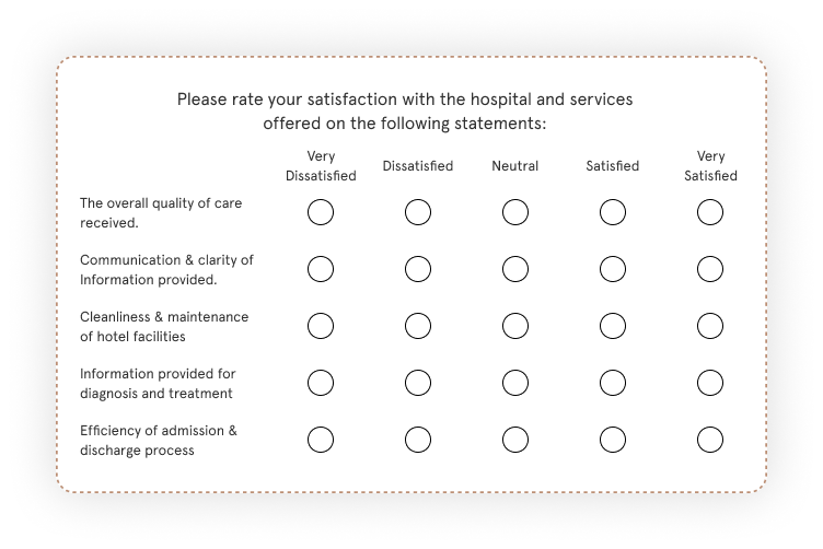 Likert Scale Surveys Use Cases Questions Best Practices Template likert-scale-surveys-use-cases-questions-best-practices-template
